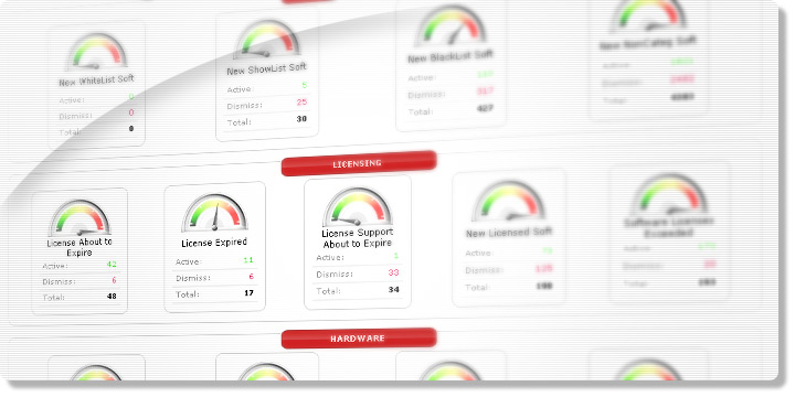 Assets характеристики