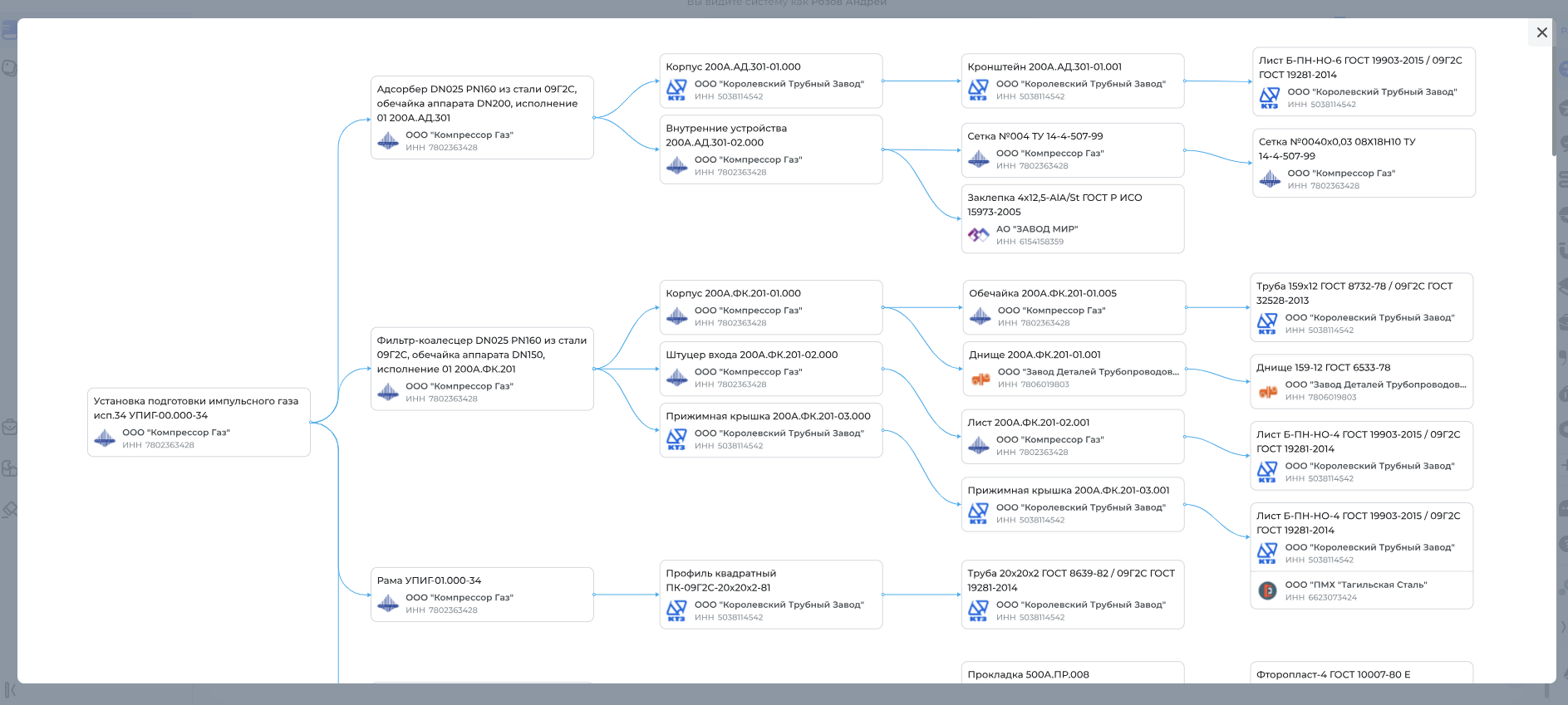 istock PDM подбор