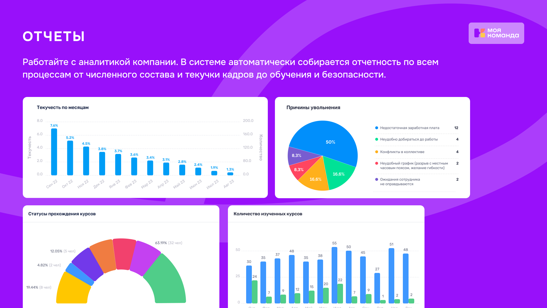 МояКоманда