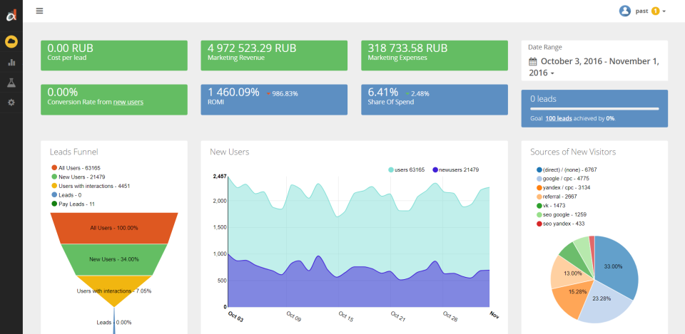 Alfa-Track программа