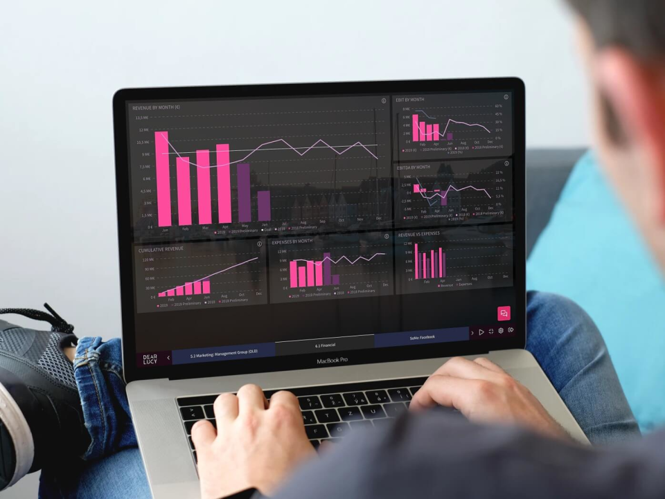 Dear Lucy подбор