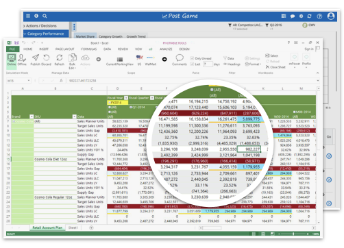 o9 программа