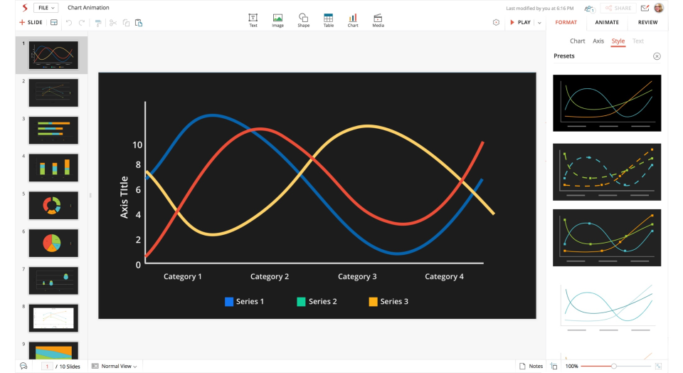 Zoho Show характеристики