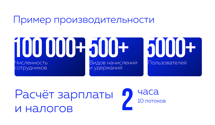 ALFA Core HR характеристики