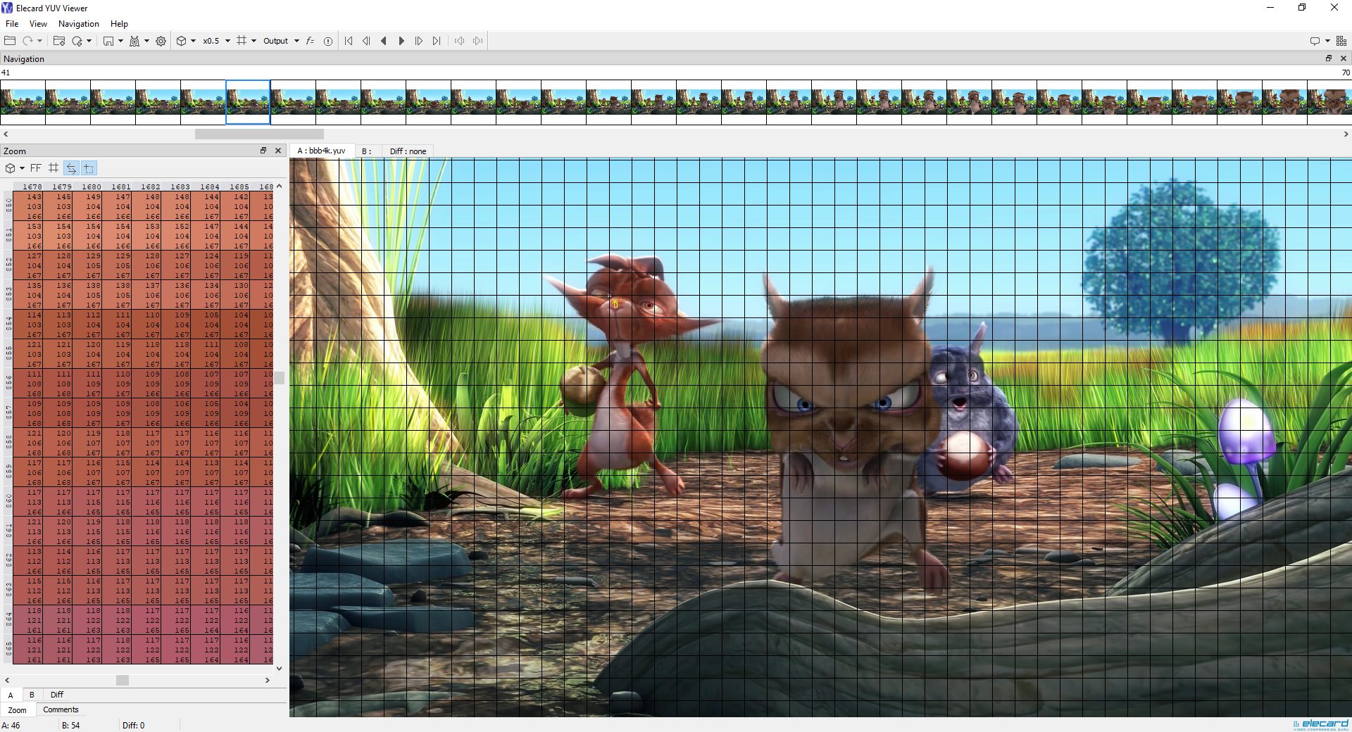 StreamEye Studio сравнение