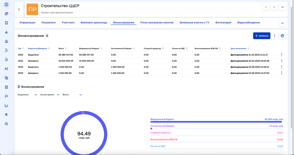 ЦУС Мониторинг строительства