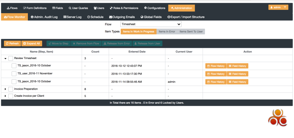 Fluid BPM сравнение