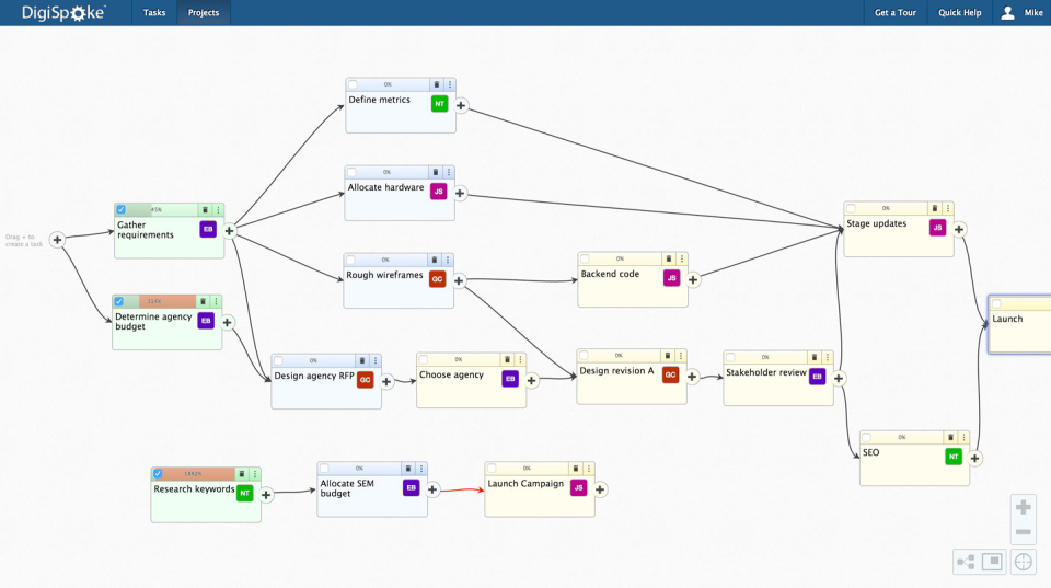 DigiSpoke подбор