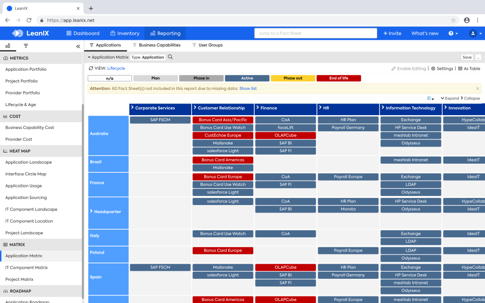 LeanIX программа