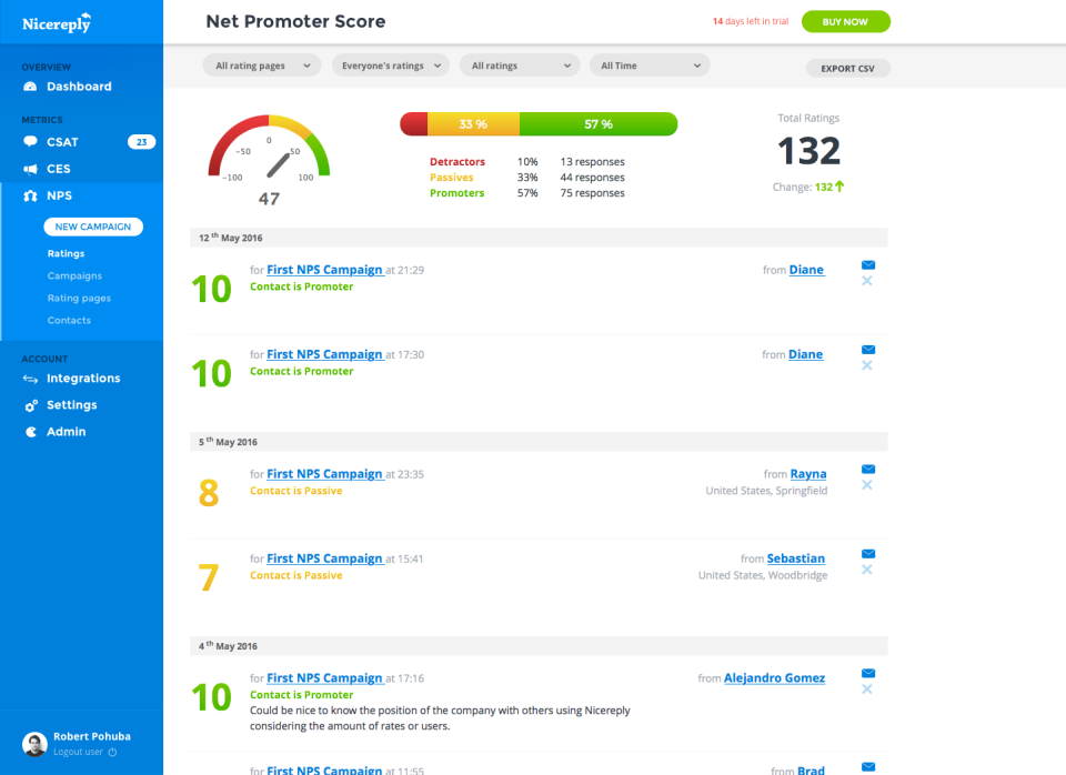 Nicereply программа