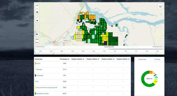 ГЕОМИР История поля программа
