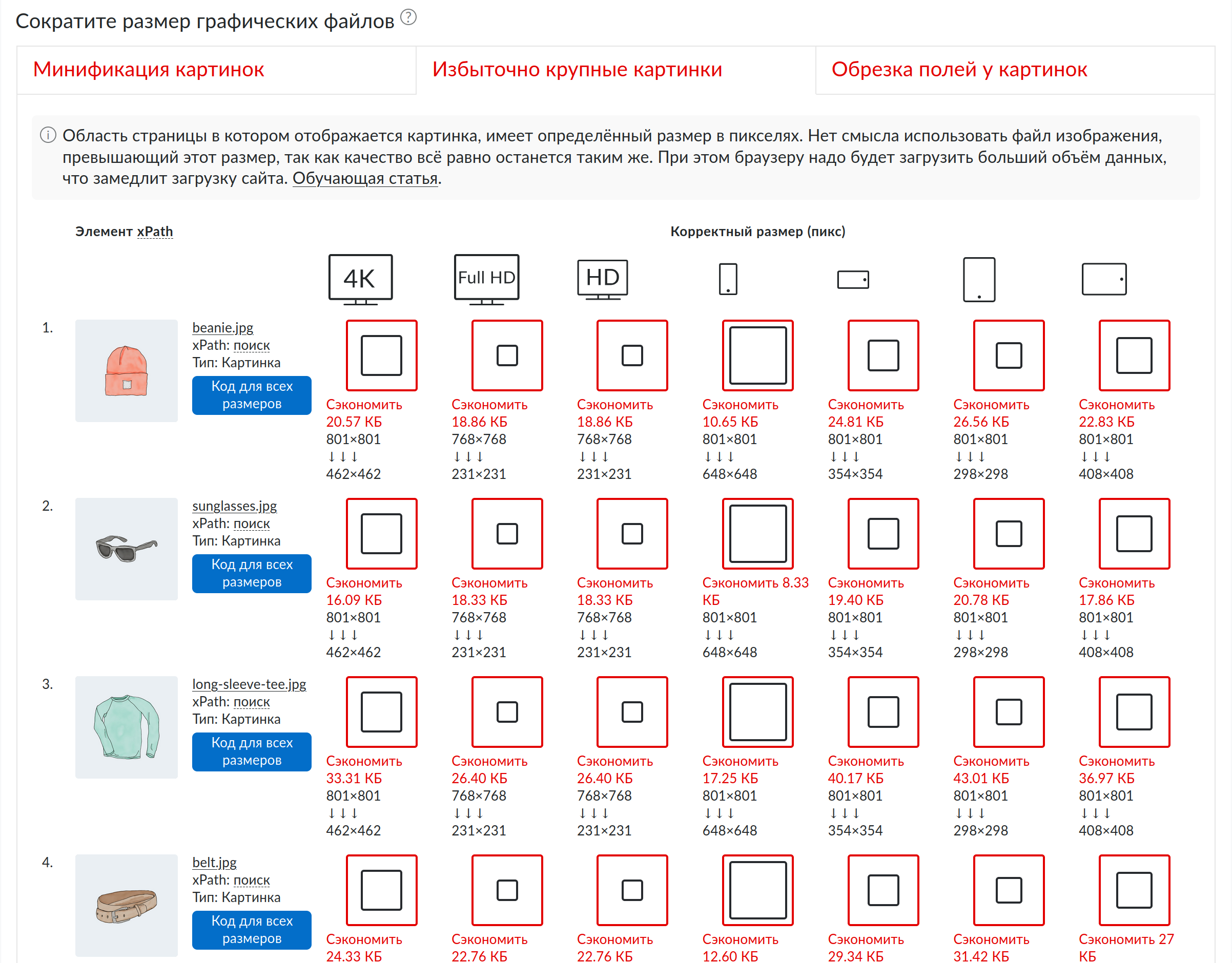 Site Alarm характеристики