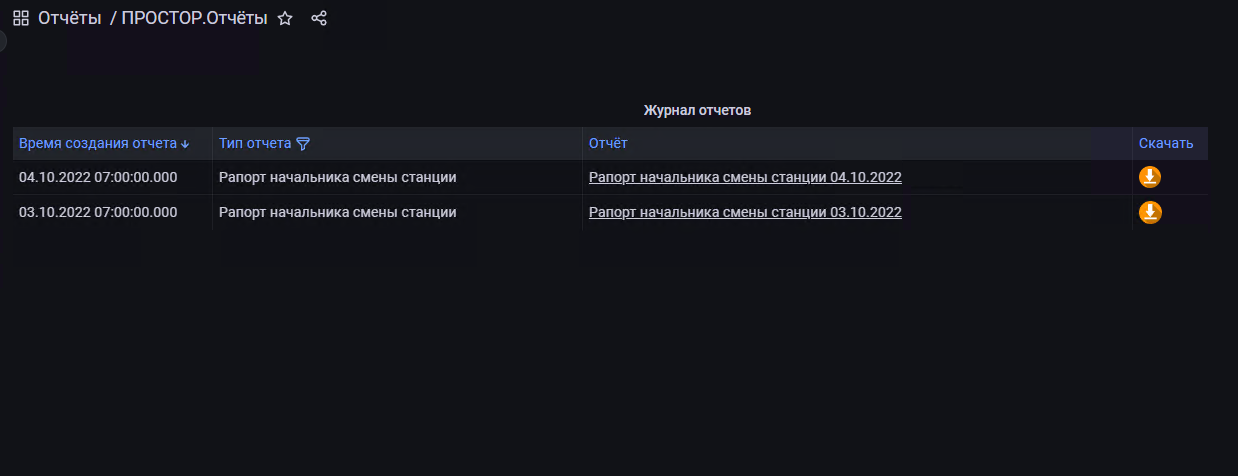 ПРОСТОР.Отчеты характеристики
