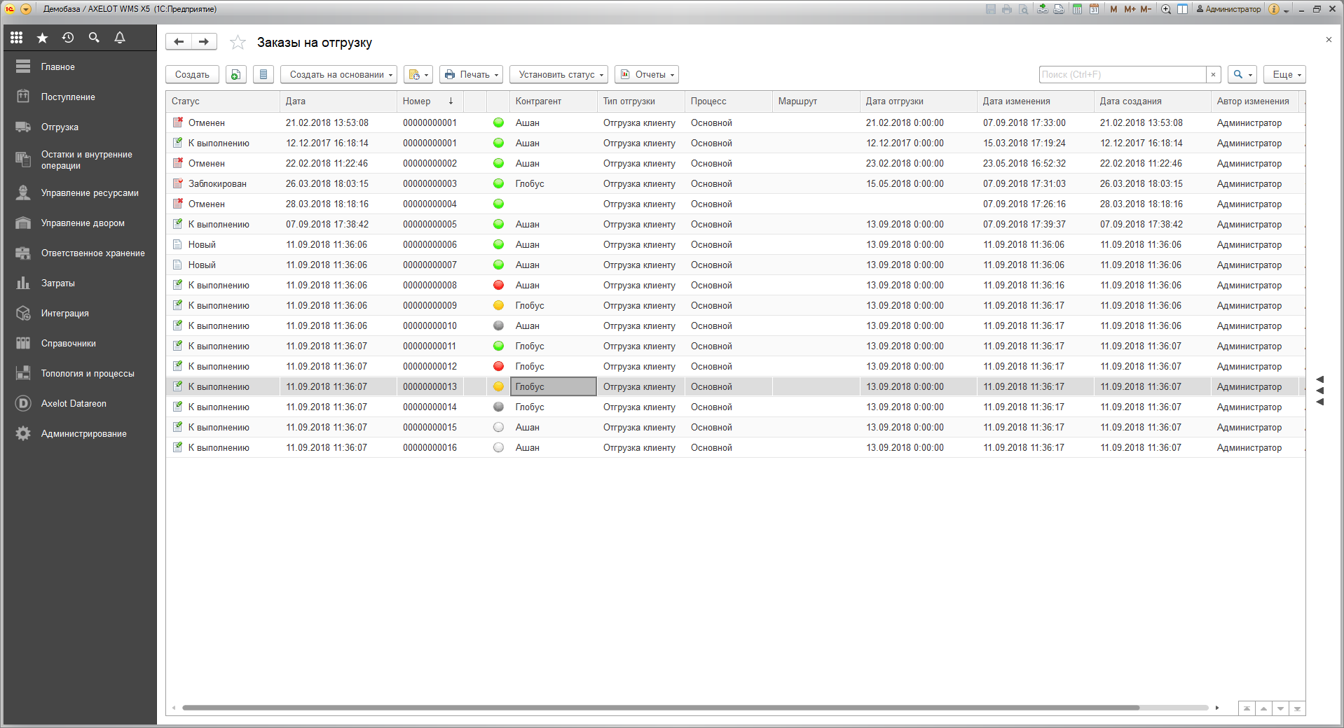AXELOT WMS характеристики