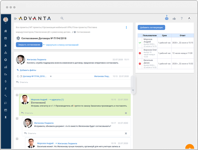 А2: Управление проектами 