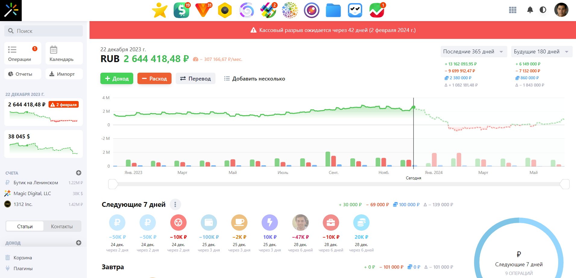 Webasyst Деньги характеристики