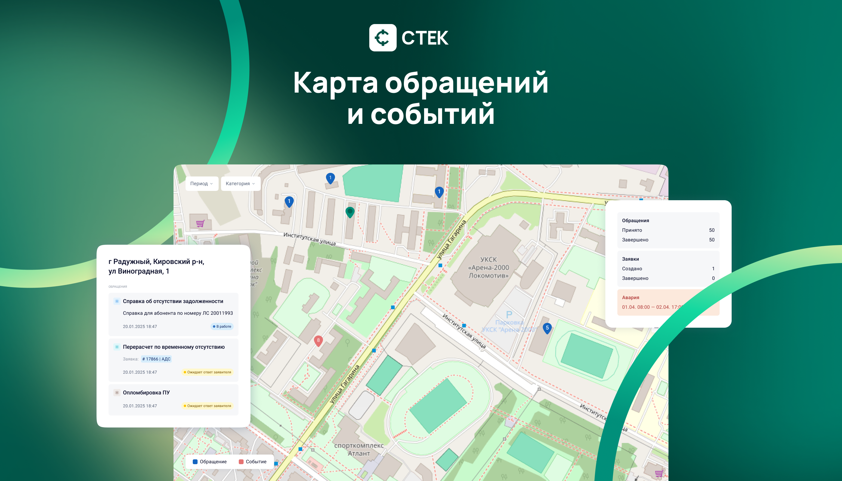 Контакт-центр 2.0