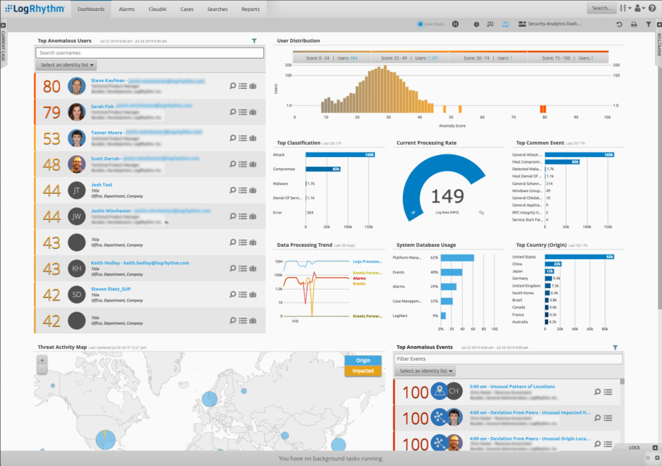 LogRhythm NextGen SIEM