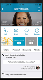 ARMS Software характеристики