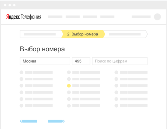 Яндекс Телефония программа