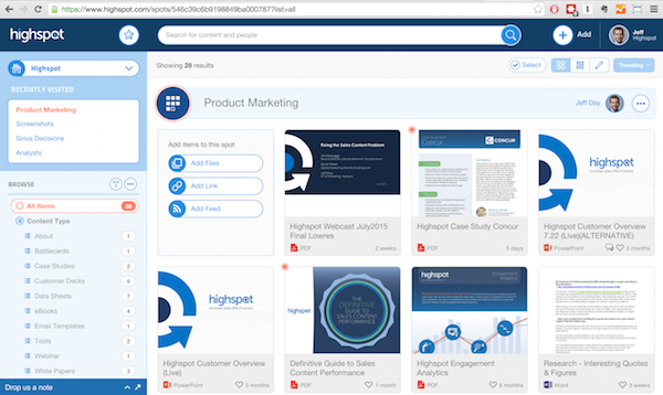 Highspot характеристики