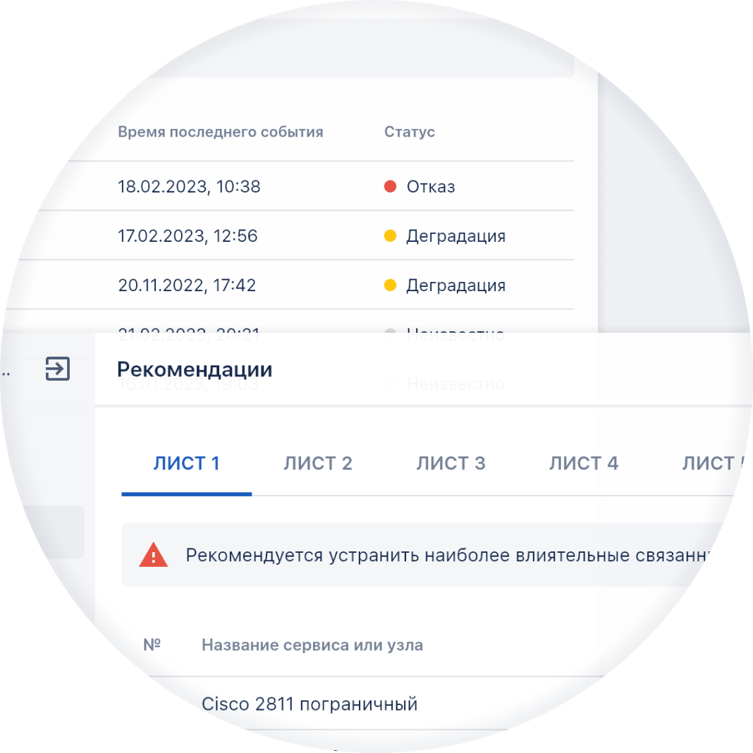 wiSLA характеристики