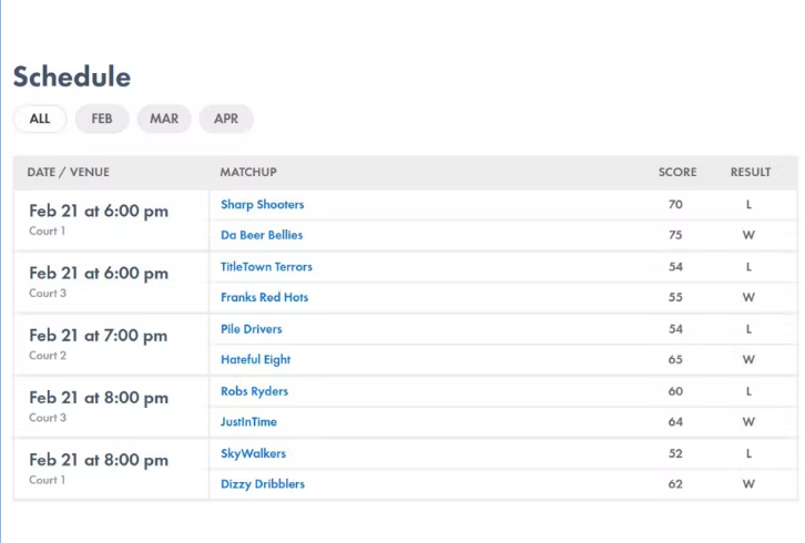 League Hero характеристики