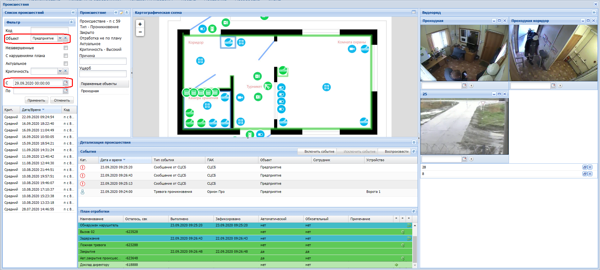 Цифровой штаб