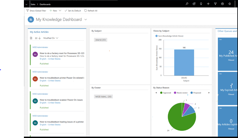 Sensei PPM Jumpstart программа