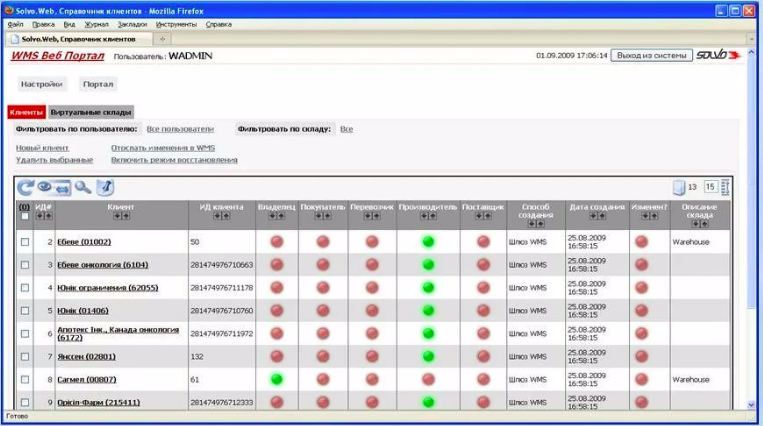 Solvo.Yard программа