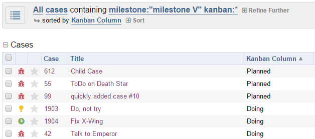 FogBugz характеристики