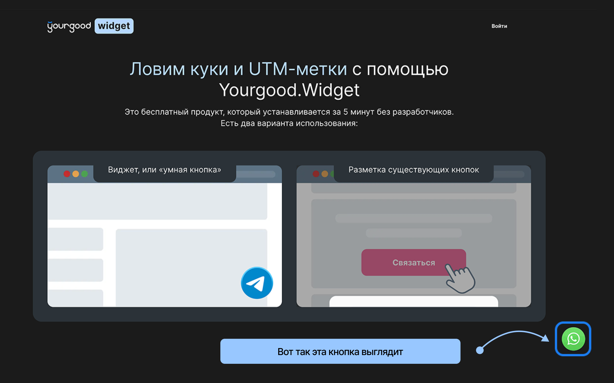 YourGood.Widget сравнение