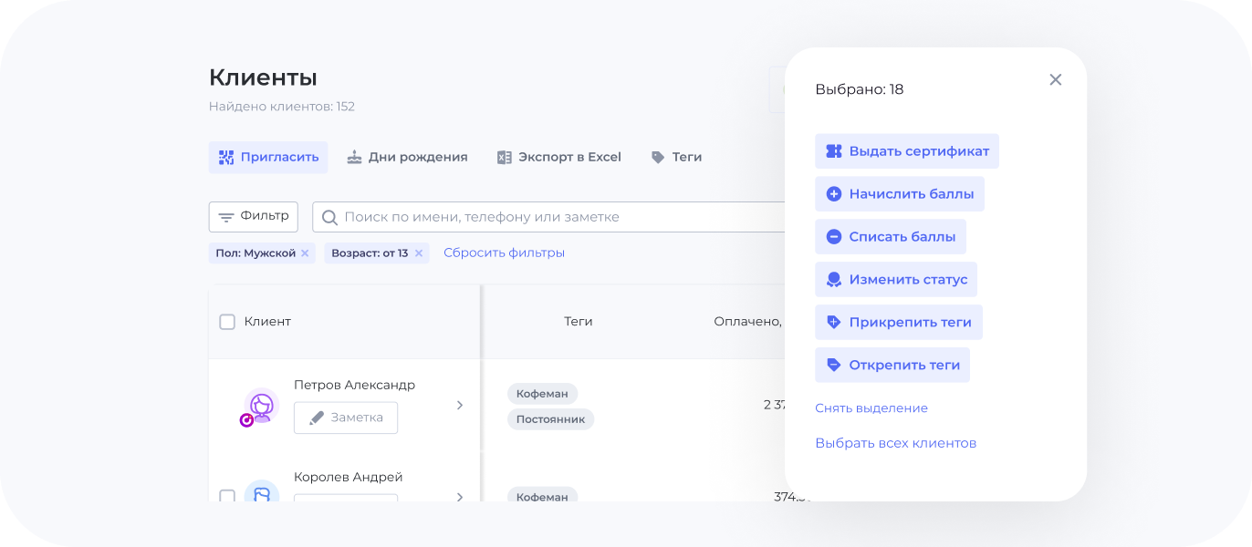 UDS Бизнес характеристики