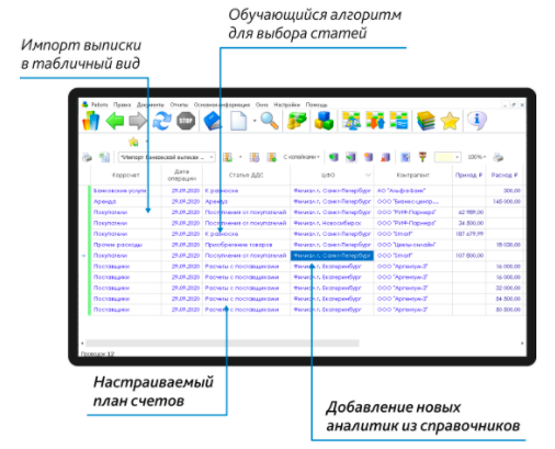 ФинГрад программа