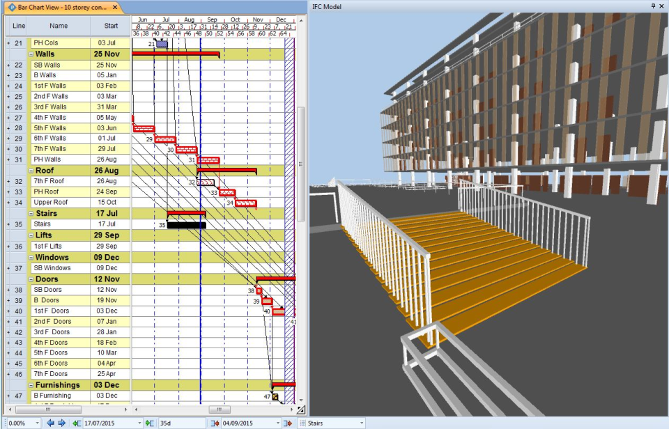 Powerproject сравнение