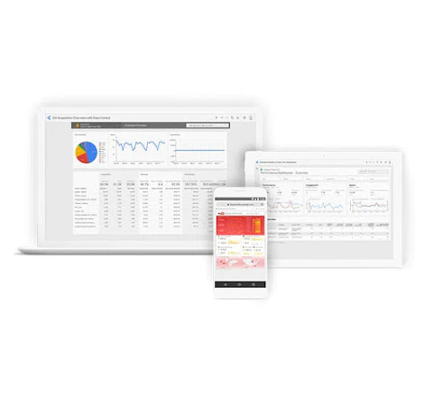 Google Display & Video 360