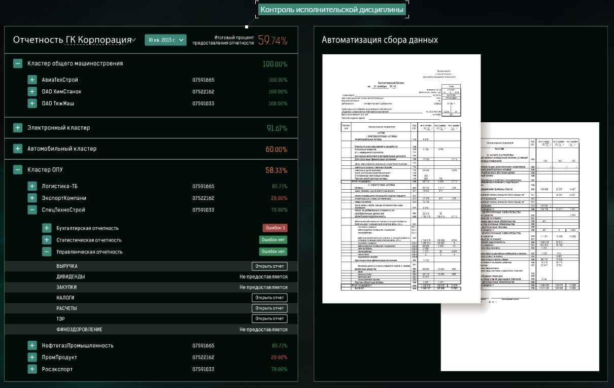 ЦУБ Холдинг ПО