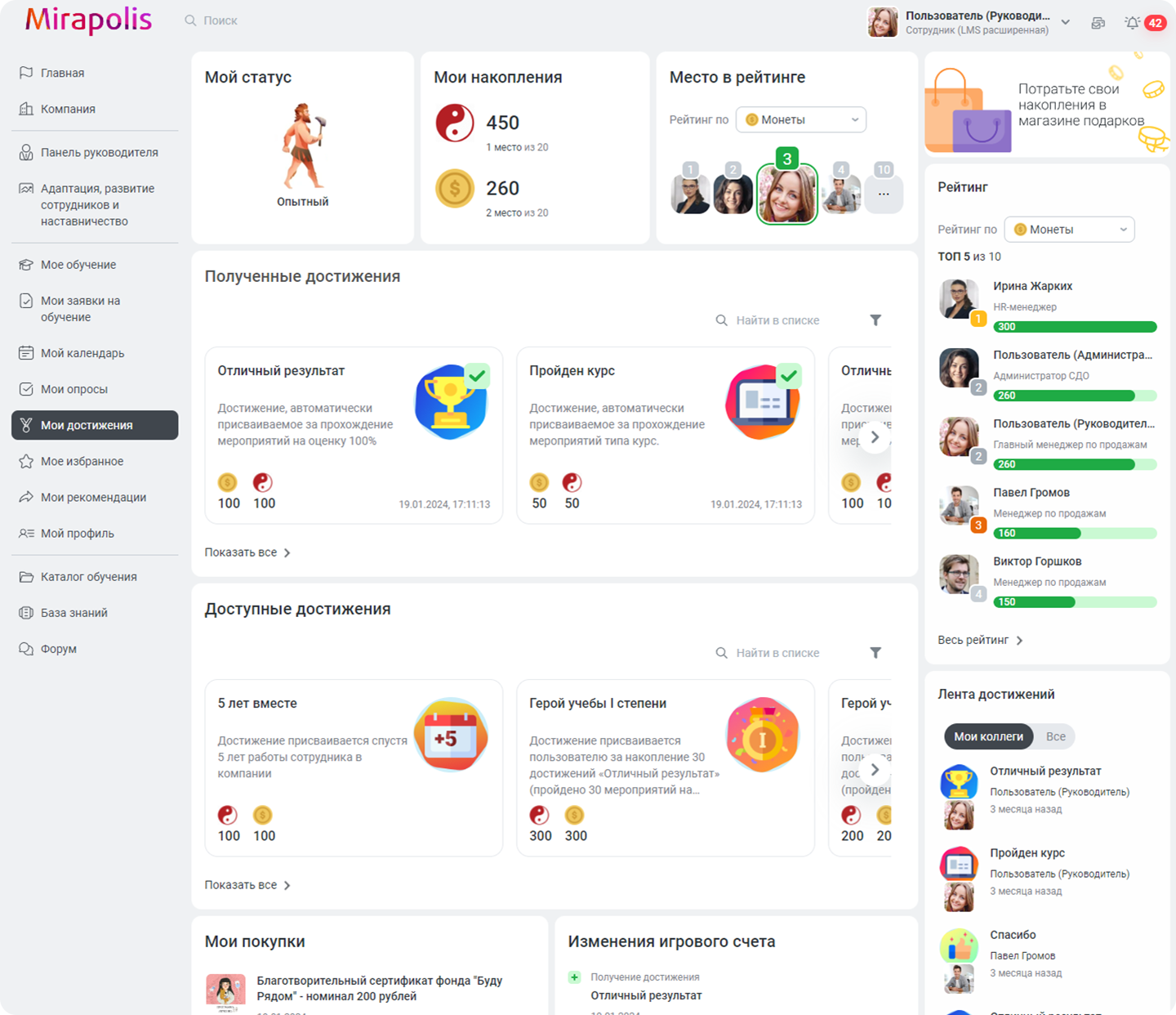 Mirapolis LMS характеристики