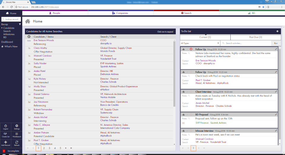 Encore сравнение