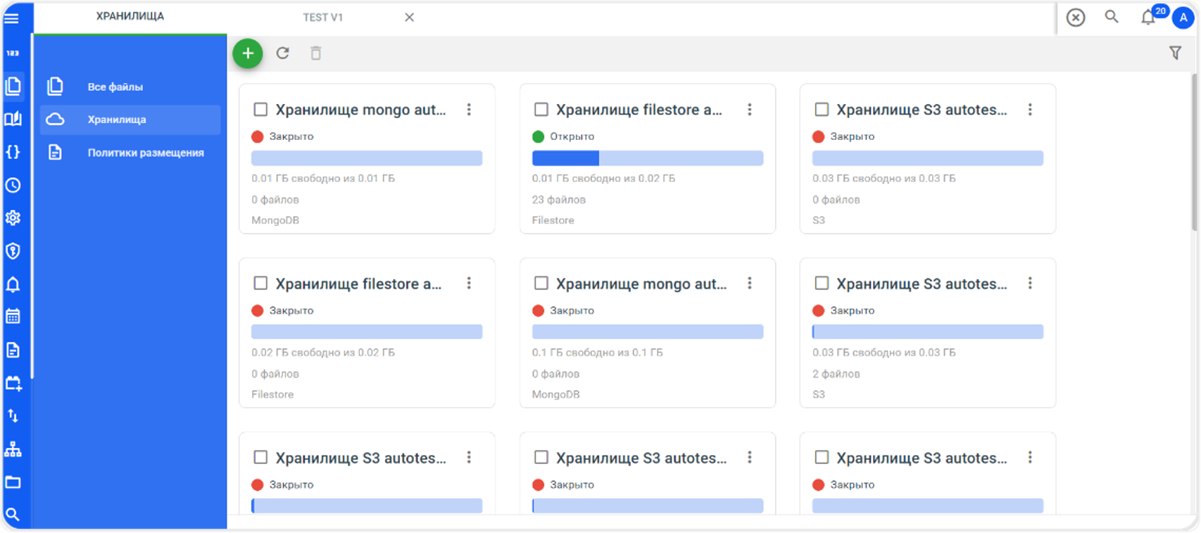 Платформа LDM характеристики