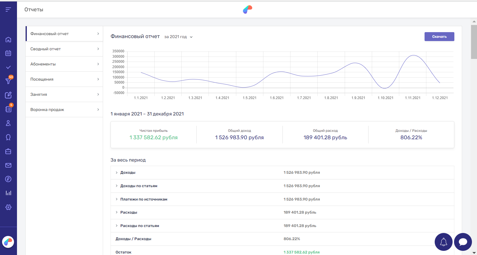 Параплан CRM