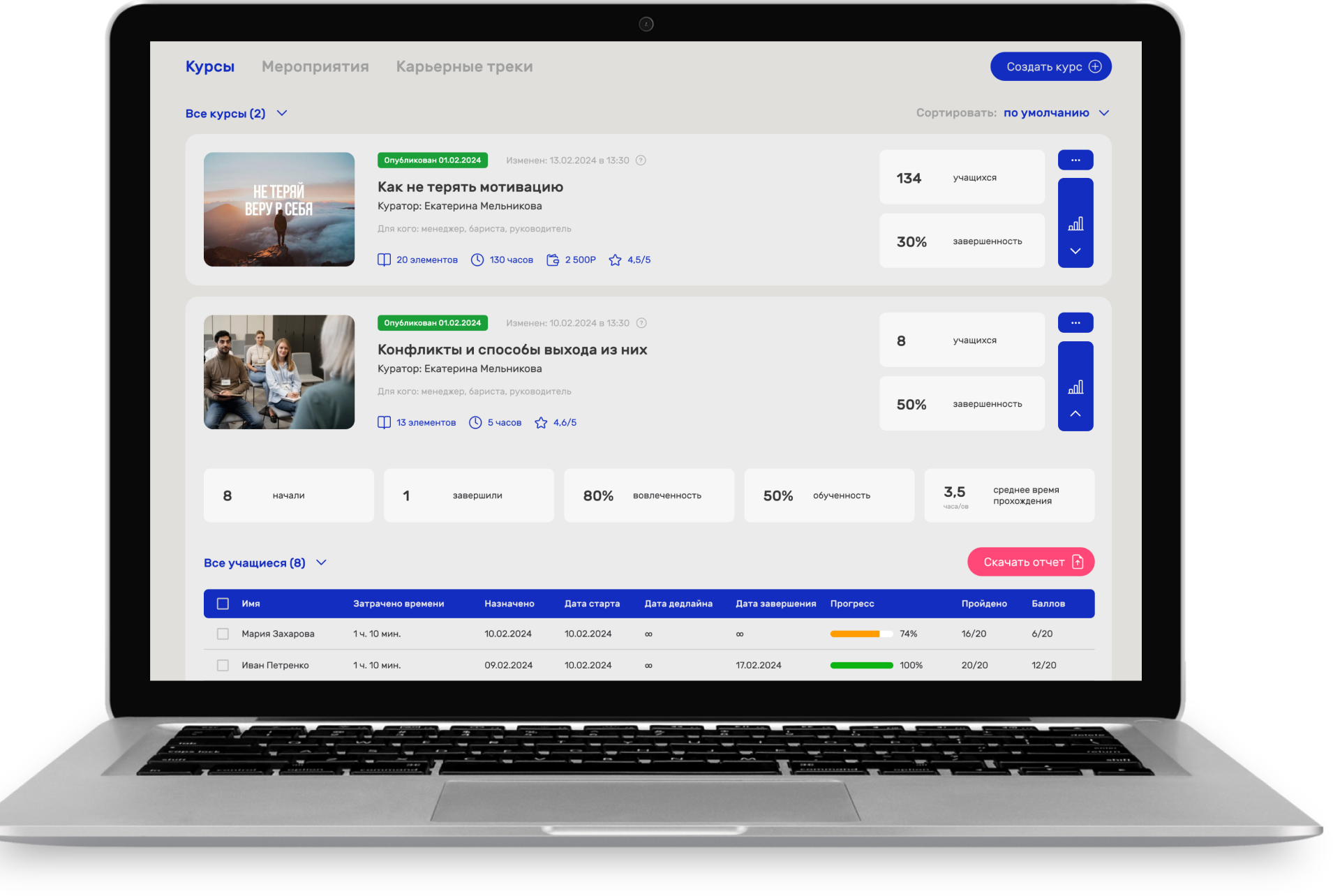 Синктум программа