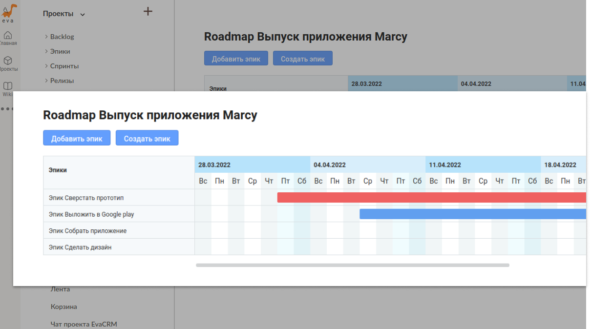 EvaAgile характеристики
