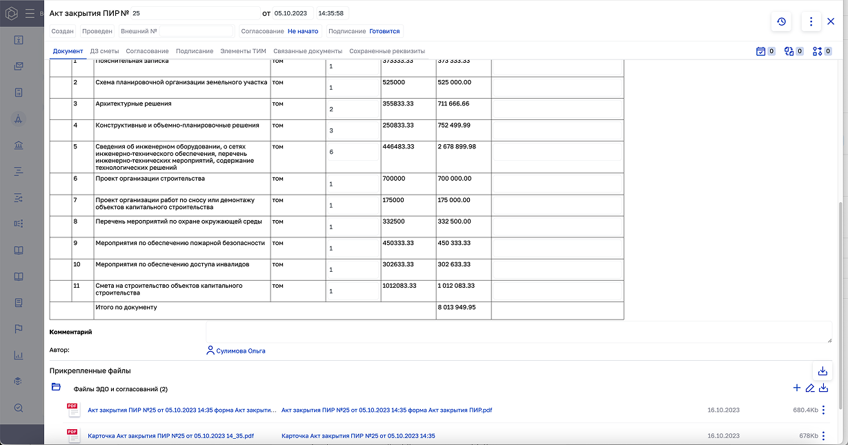 ЦУС Строительный контроль сравнение