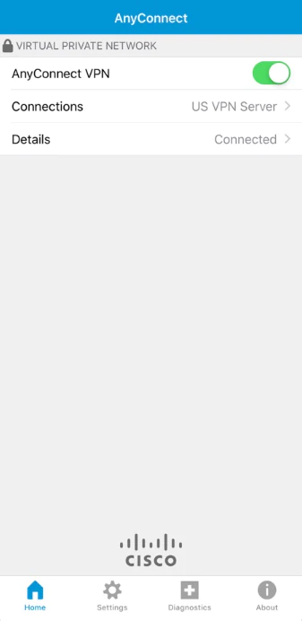Cisco AnyConnect программа