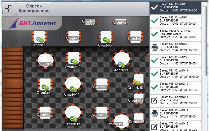 БИТ.АППЕТИТ