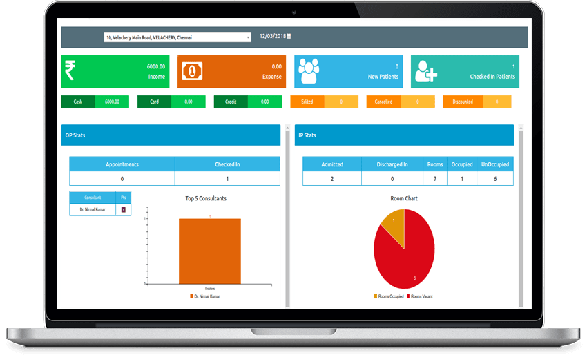 MocDoc HMS программа