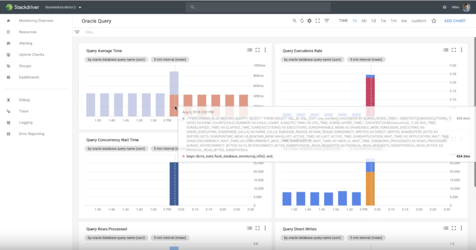 True Visibility Suite for VMWare характеристики