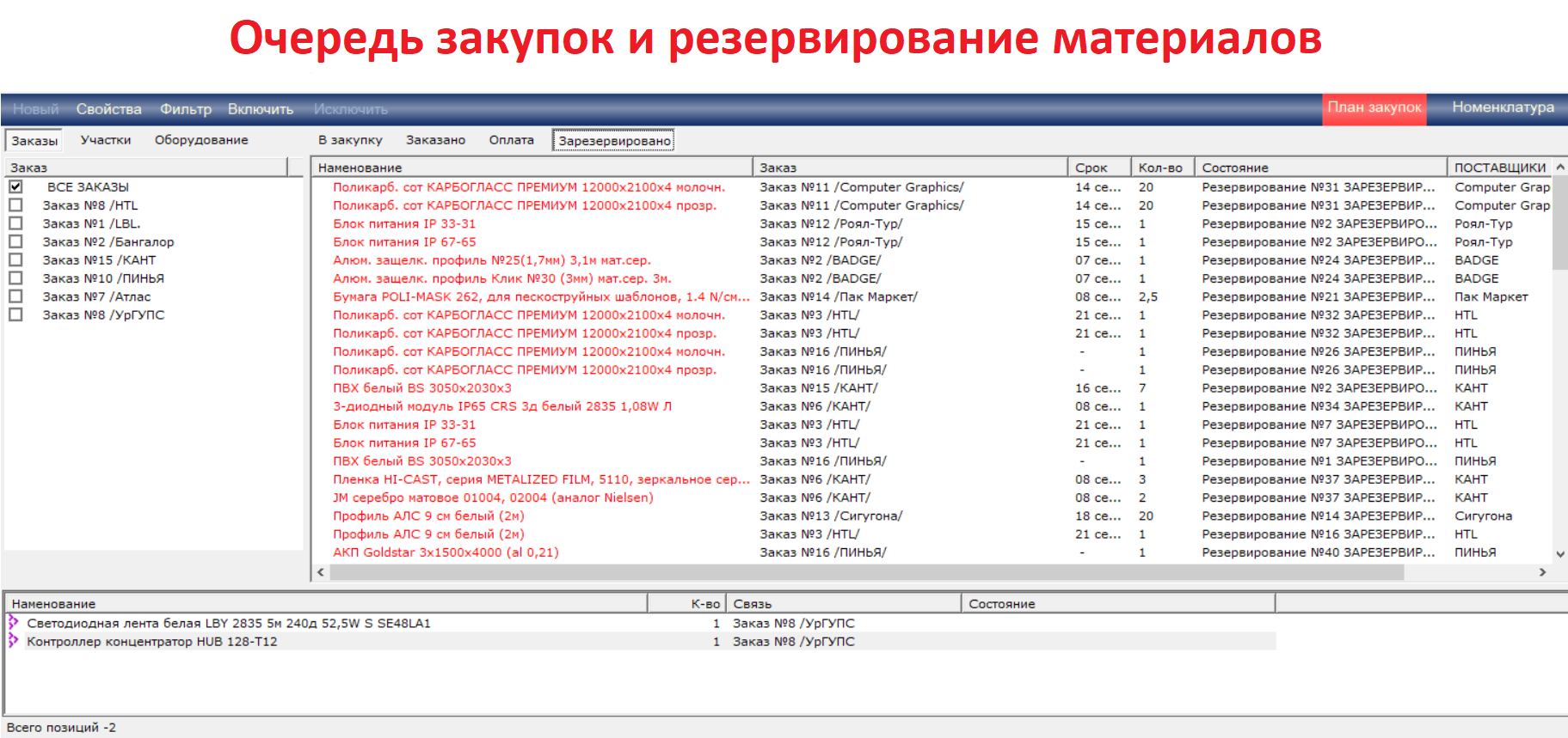 GPR: Бизнес-конвейер подбор