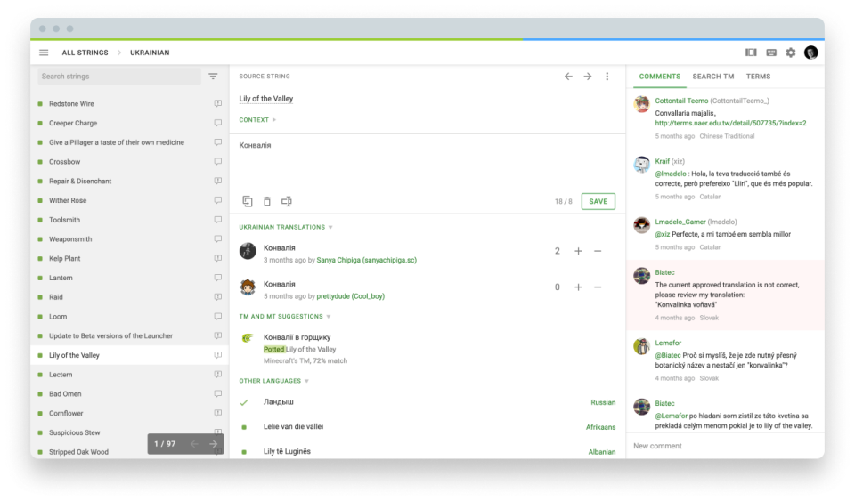 Crowdin характеристики